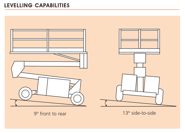 Screenshot 2023-10-11 145509